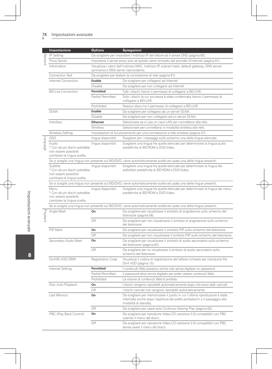 Impostazioni avanzate 78, Impostazioni a vanza te | Pioneer BCS-727 User Manual | Page 374 / 588