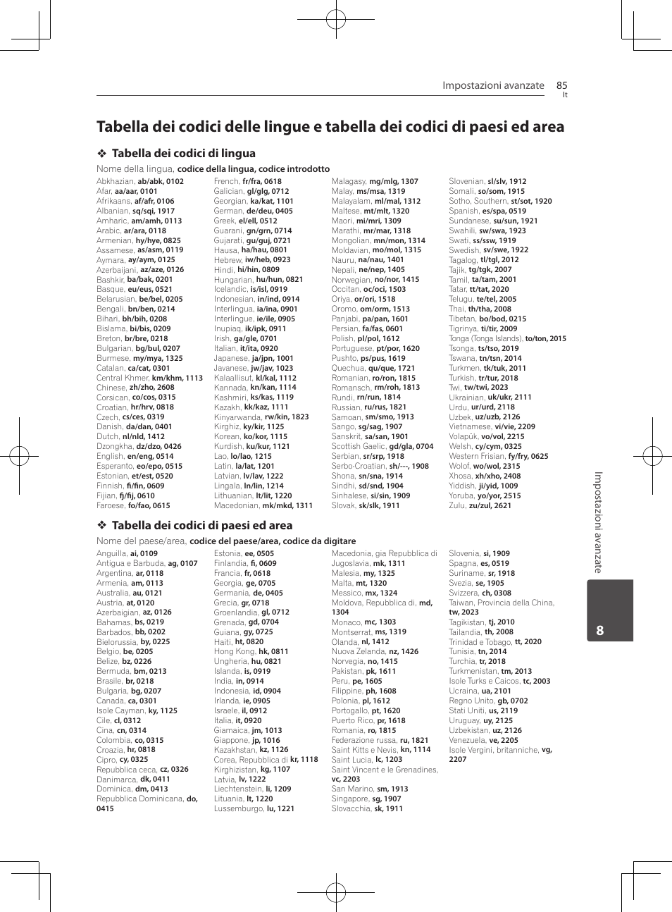 Tabella dei codici delle lingue e tabella dei, Codici di paesi ed area, Tabella dei codici di lingua | Tabella dei codici di paesi ed area | Pioneer BCS-727 User Manual | Page 381 / 588