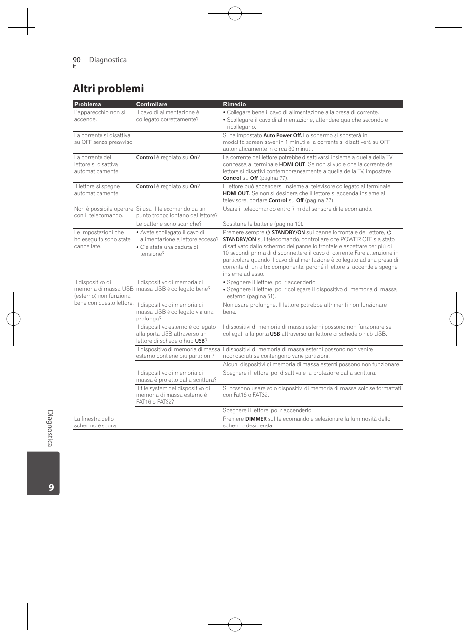 Altri problemi | Pioneer BCS-727 User Manual | Page 386 / 588