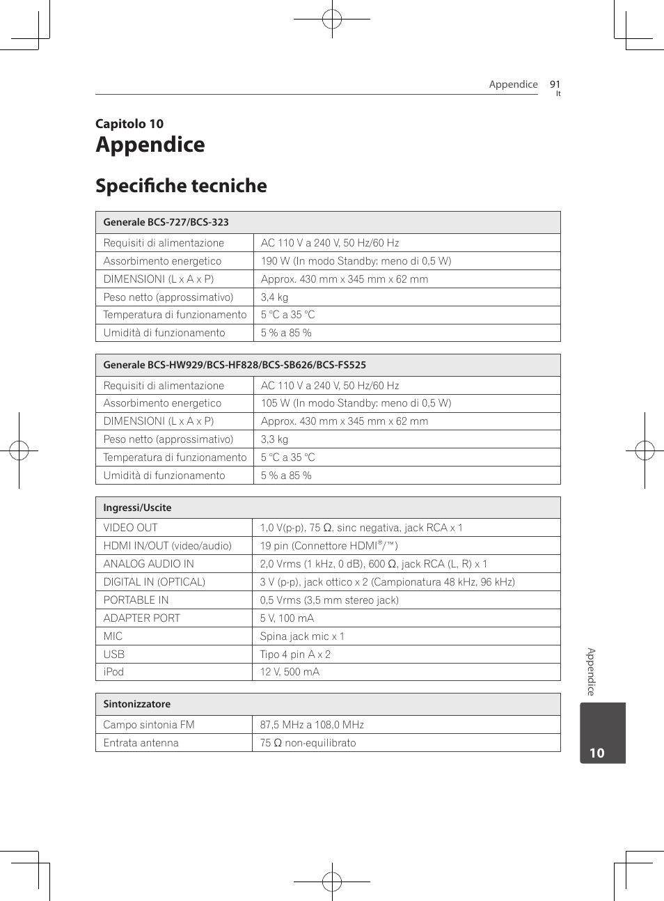 Specifiche tecniche, Appendice, Capitolo 10 | Pioneer BCS-727 User Manual | Page 387 / 588