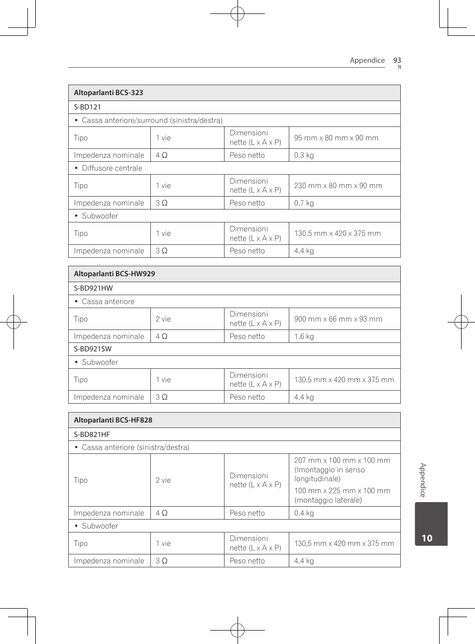 Pioneer BCS-727 User Manual | Page 389 / 588