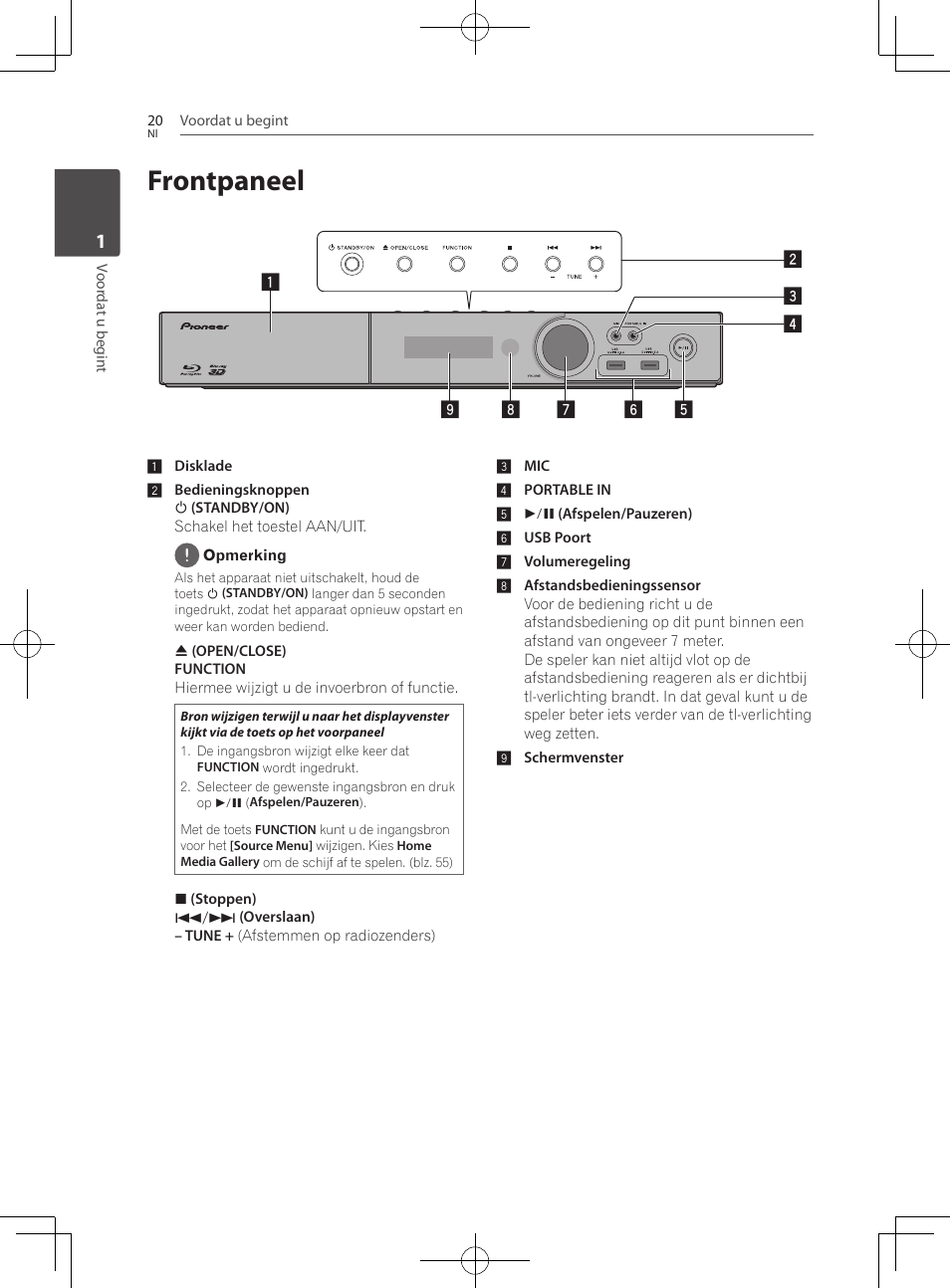 20 frontpaneel, Frontpaneel | Pioneer BCS-727 User Manual | Page 412 / 588