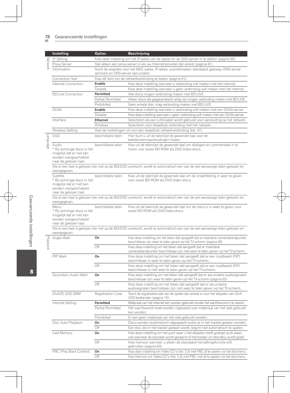 Geavanceerde instellingen 78, Gea vanc eer de inst ellingen | Pioneer BCS-727 User Manual | Page 470 / 588