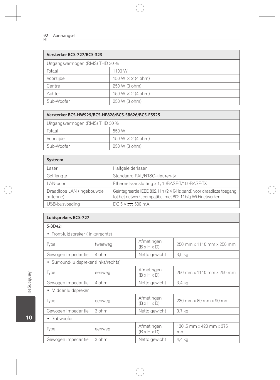 Pioneer BCS-727 User Manual | Page 484 / 588