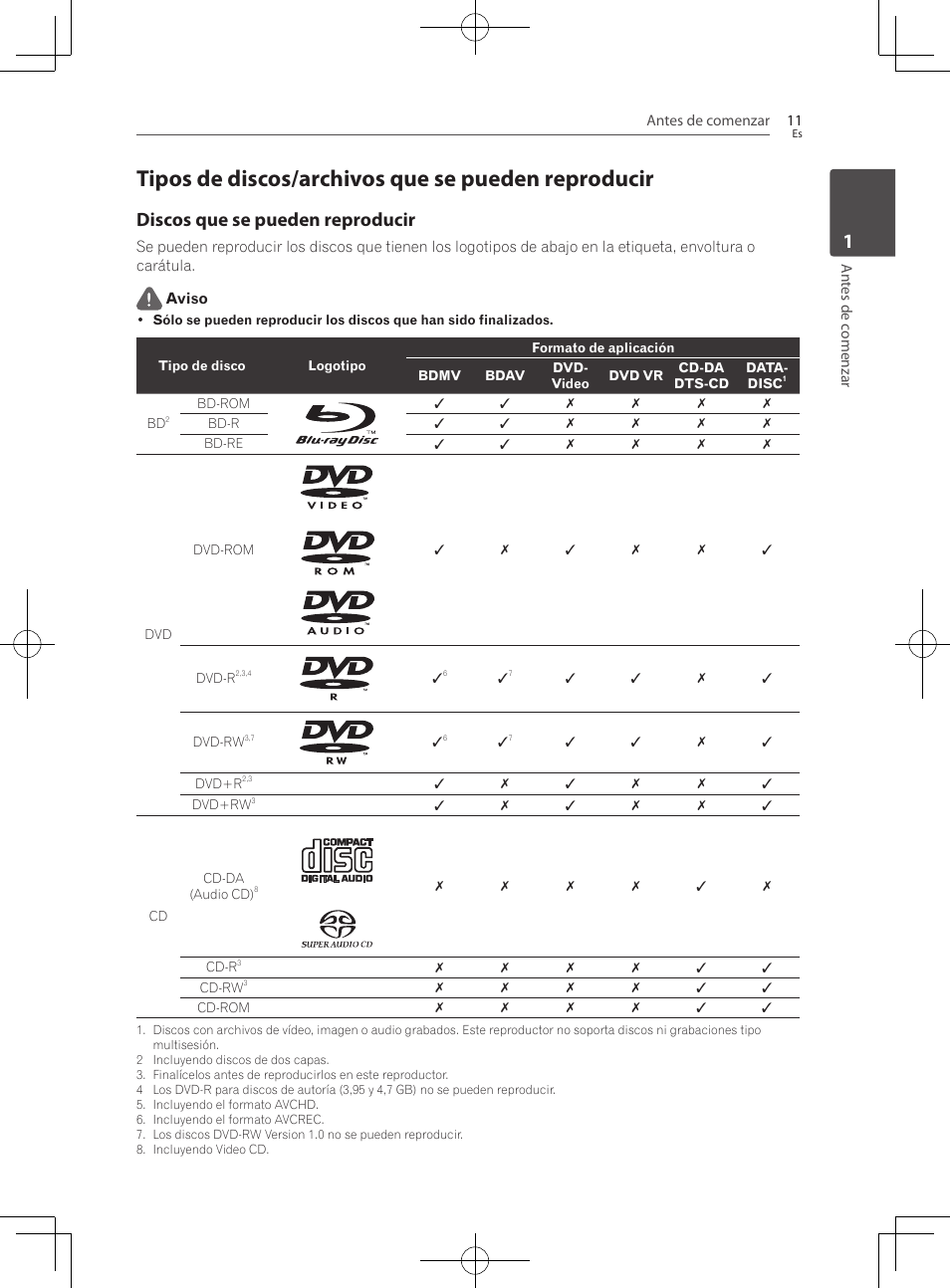 Tipos de discos/archivos que se pueden reproducir, Discos que se pueden reproducir | Pioneer BCS-727 User Manual | Page 499 / 588