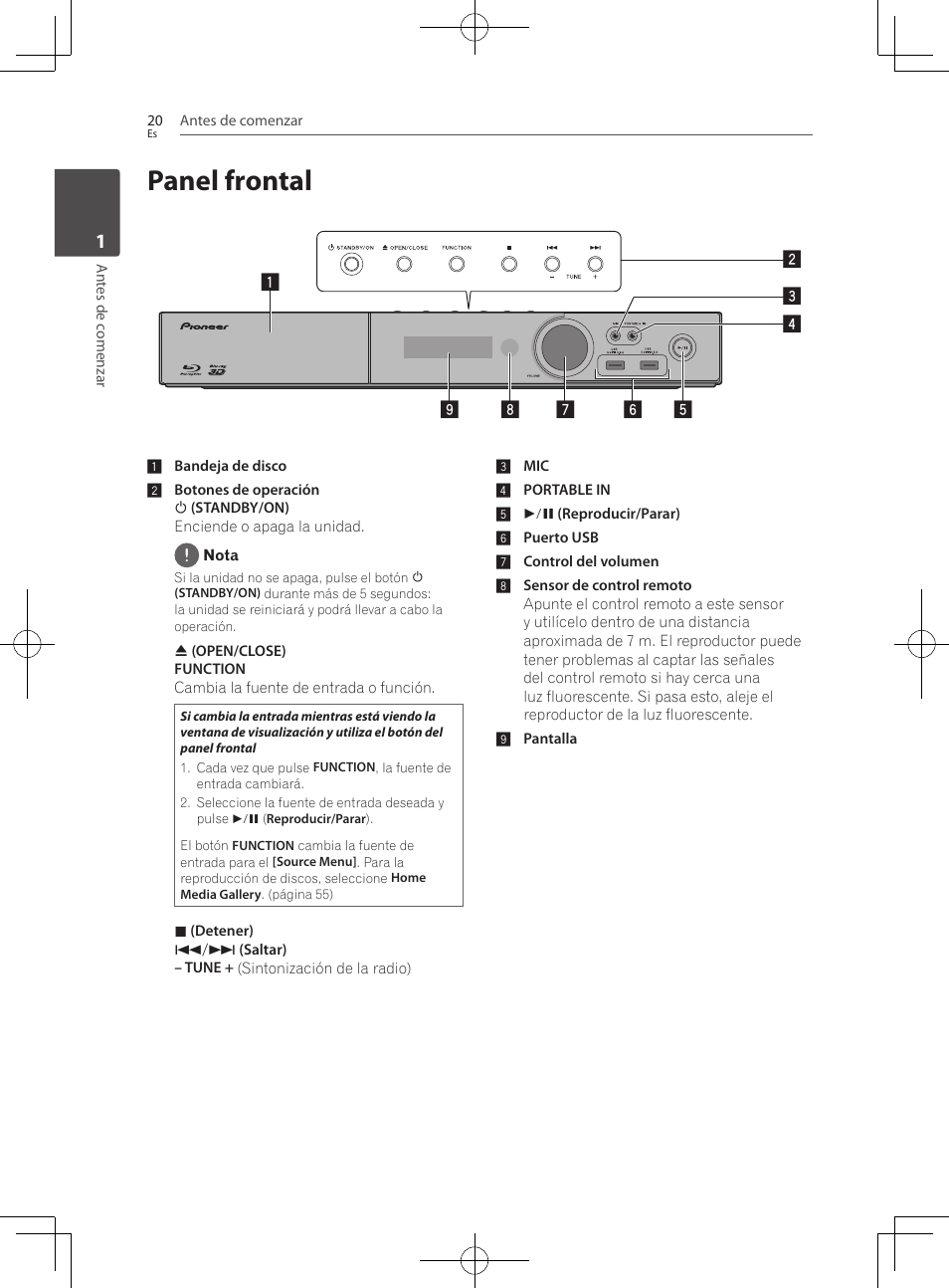 Panel frontal | Pioneer BCS-727 User Manual | Page 508 / 588