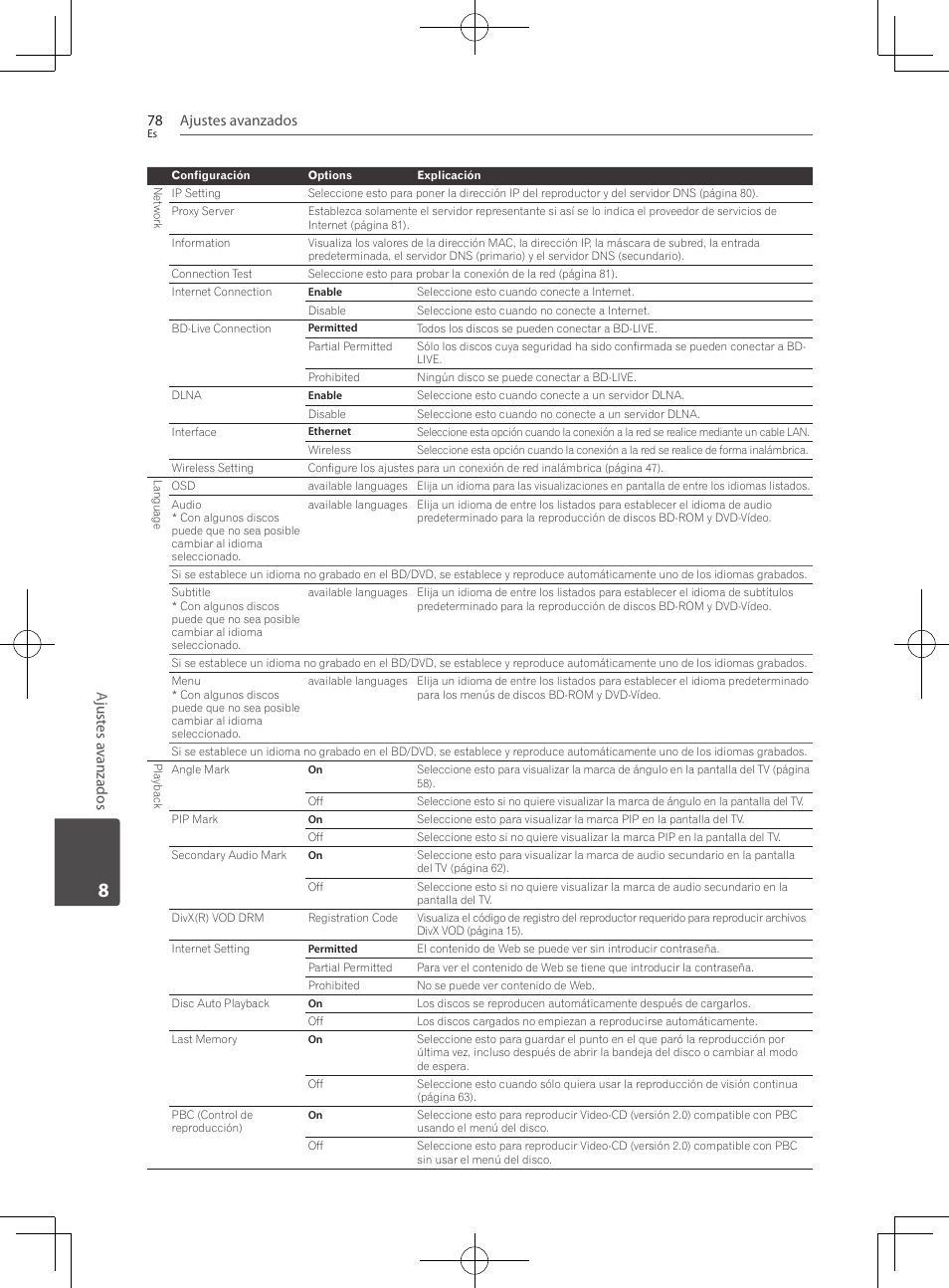 Ajustes avanzados 78, Ajust es a vanzados | Pioneer BCS-727 User Manual | Page 566 / 588