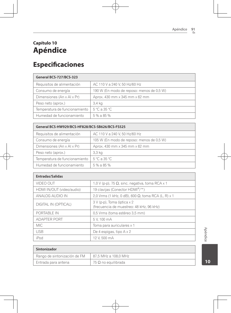 91 especificaciones, Apéndice, Especificaciones | Capítulo 10 | Pioneer BCS-727 User Manual | Page 579 / 588