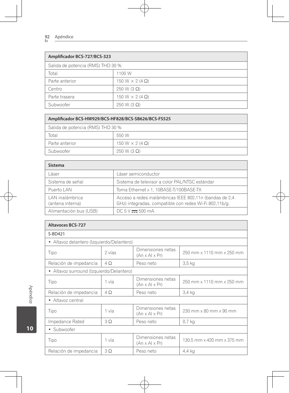 Pioneer BCS-727 User Manual | Page 580 / 588