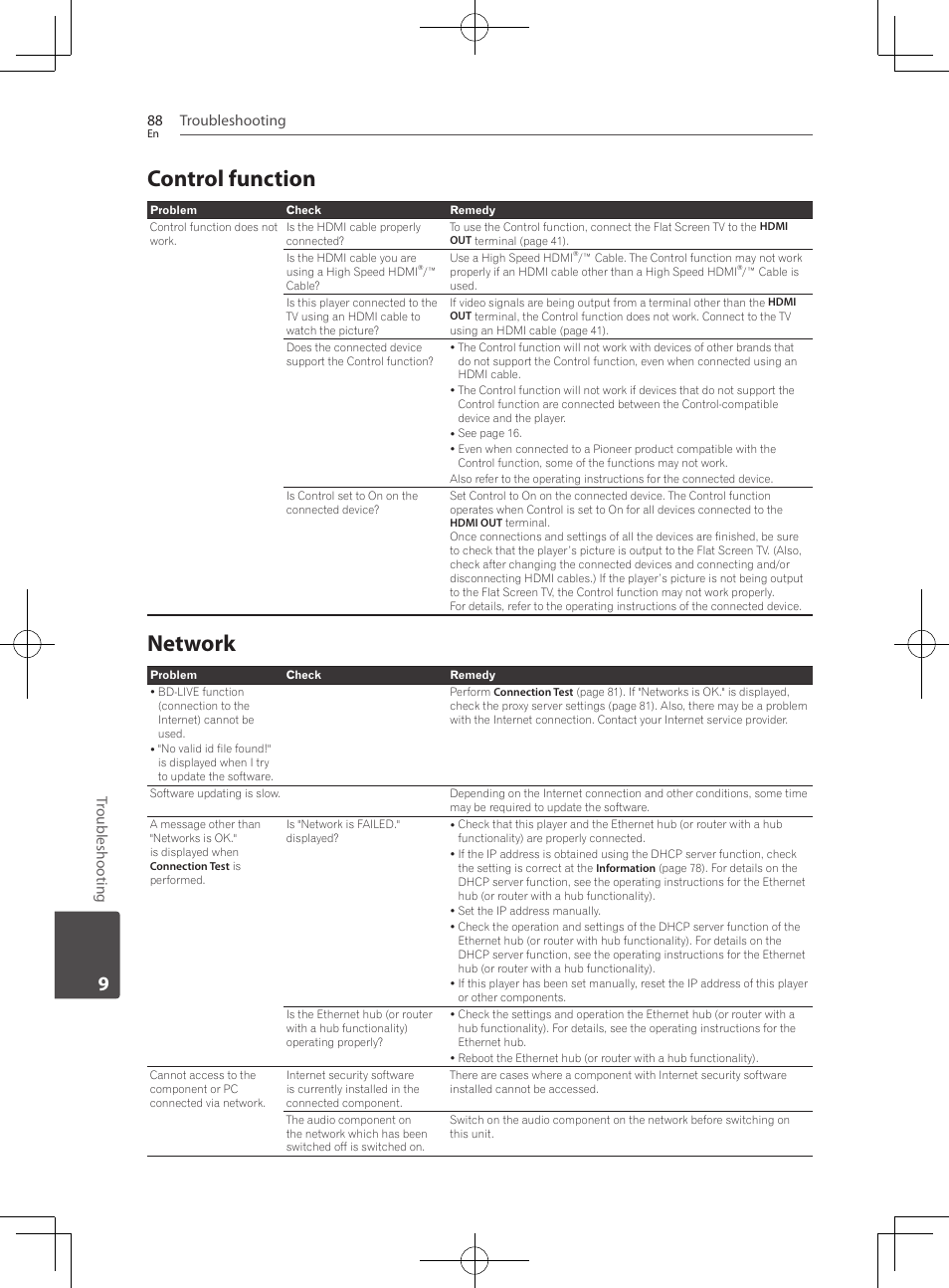 Control function, 88 – network, Network | Troubleshooting 88, Troubleshooting | Pioneer BCS-727 User Manual | Page 88 / 588
