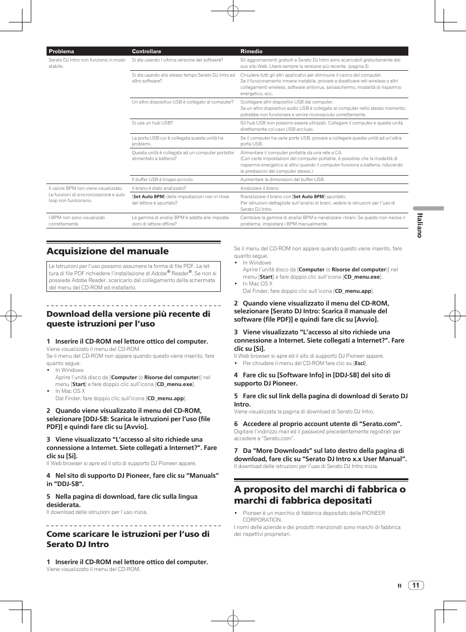 Acquisizione del manuale | Pioneer DDJ-SB-S User Manual | Page 51 / 68