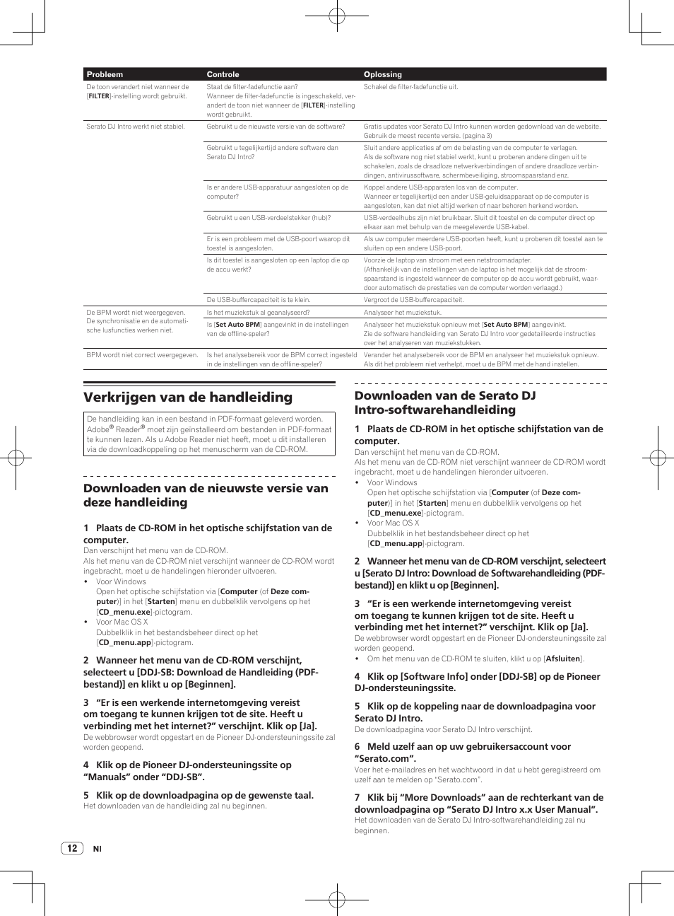 Verkrijgen van de handleiding | Pioneer DDJ-SB-S User Manual | Page 64 / 68