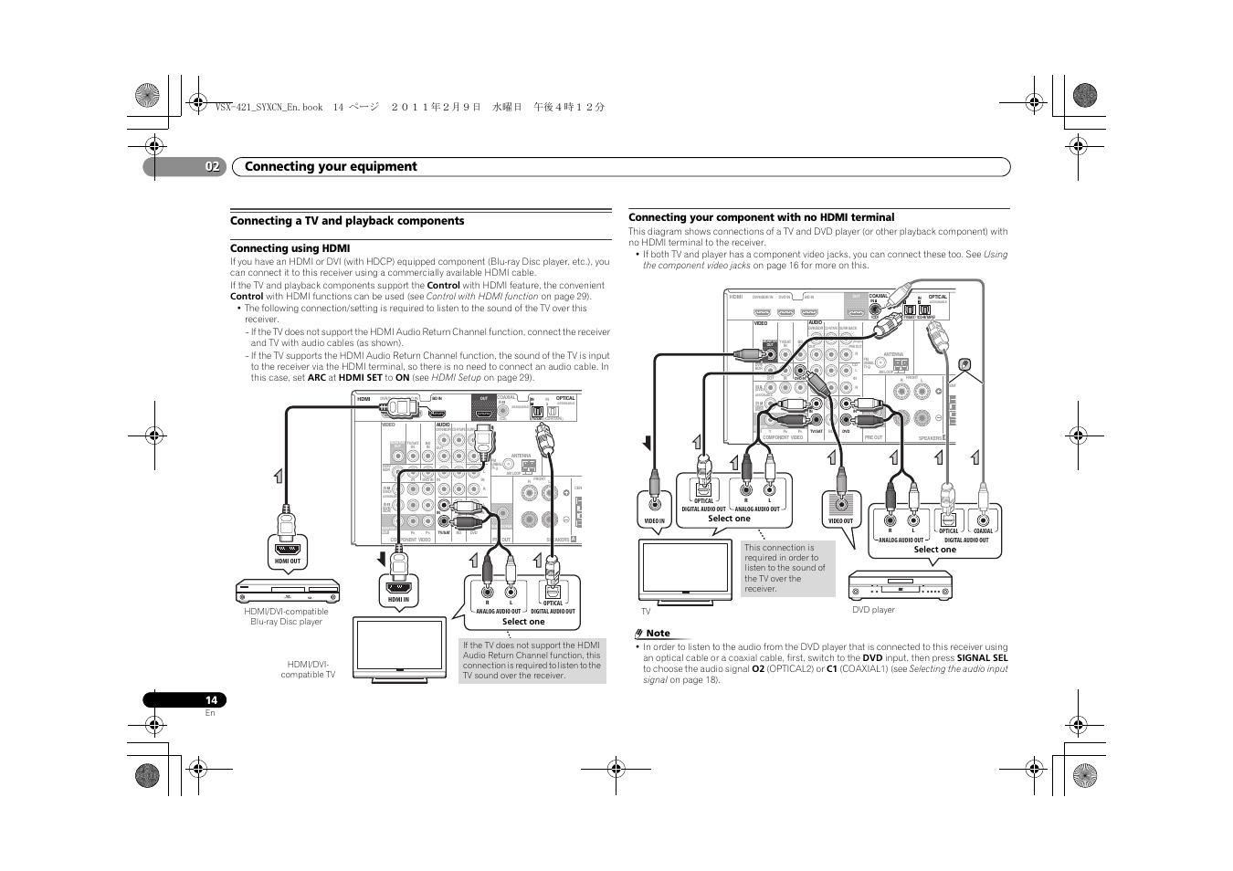 Connecting a tv and playback components, Connecting using hdmi, Connecting your component with no hdmi terminal | Connecting your equipment 02 | Pioneer VSX-421 User Manual | Page 14 / 34