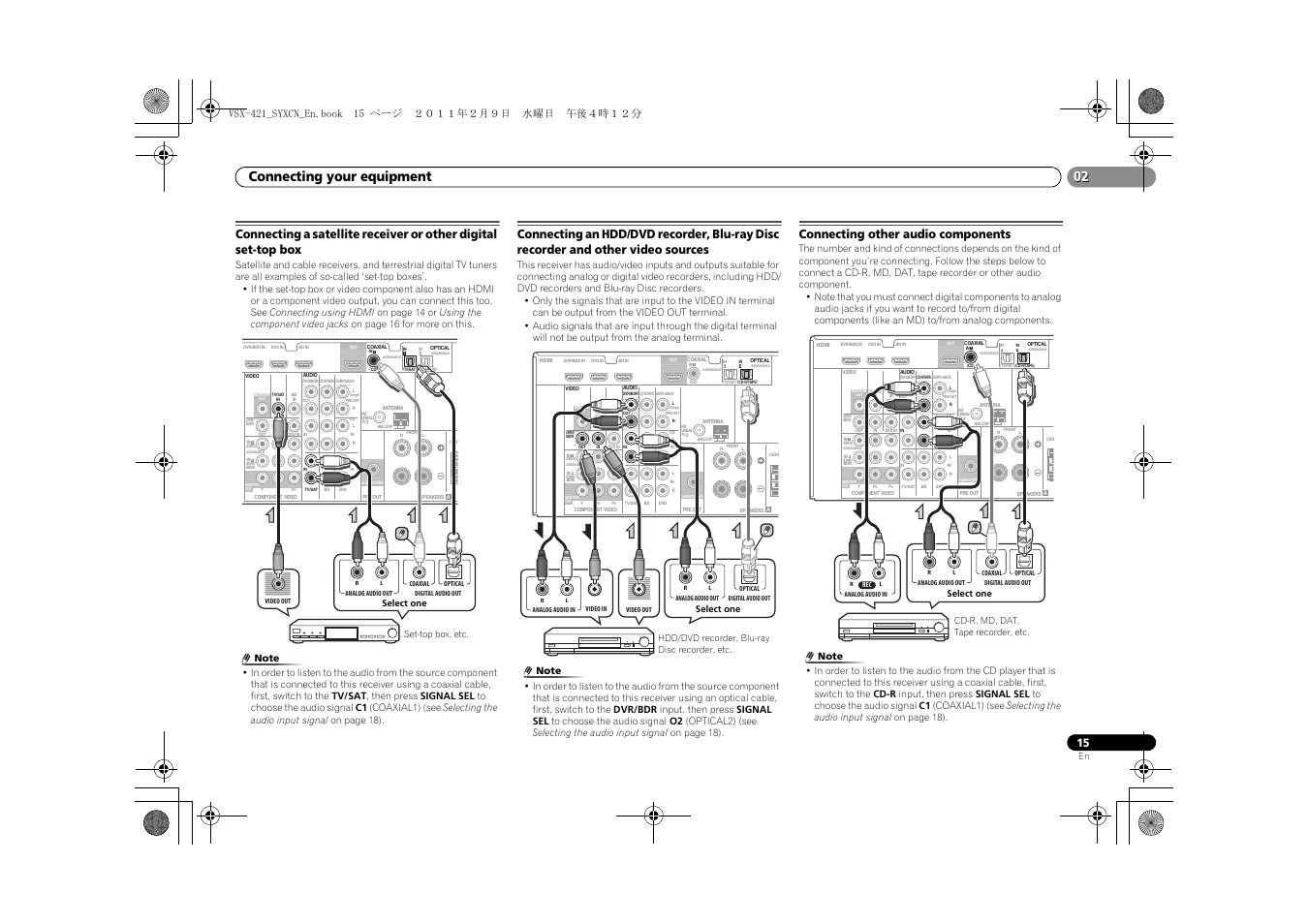 Connecting other audio components, Connecting your equipment | Pioneer VSX-421 User Manual | Page 15 / 34