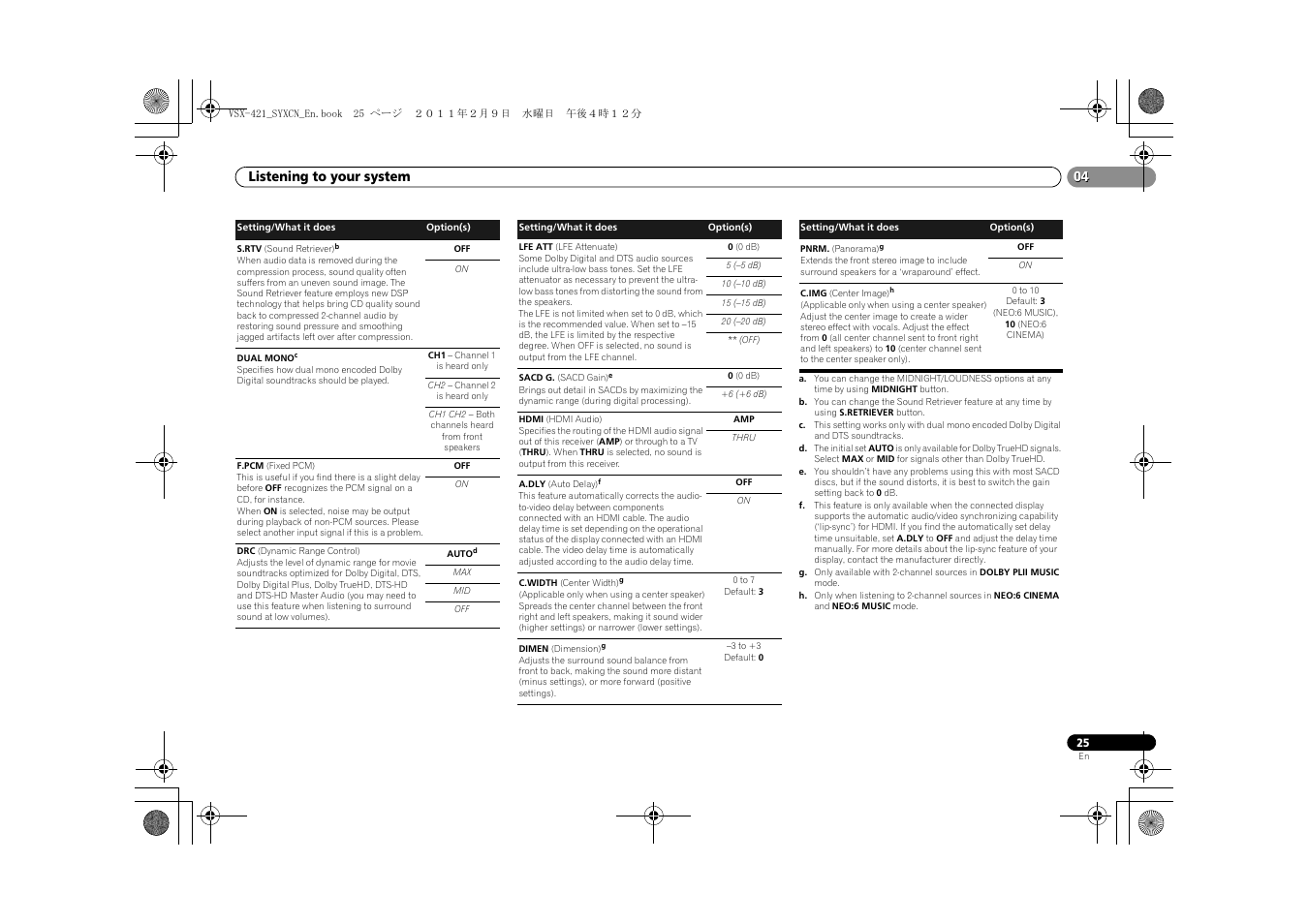 Listening to your system | Pioneer VSX-421 User Manual | Page 25 / 34