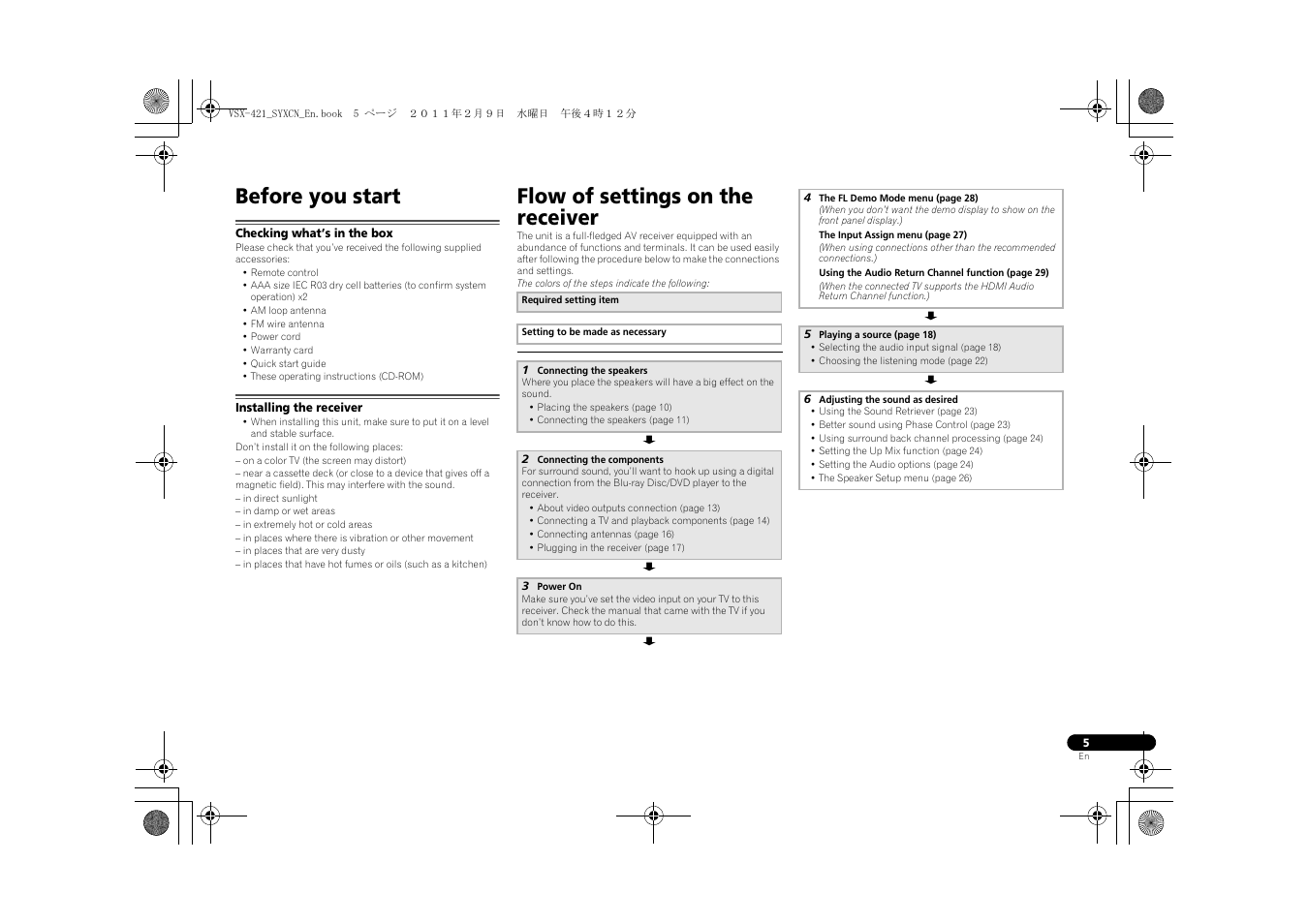 Before you start, Checking what’s in the box, Installing the receiver | Flow of settings on the receiver | Pioneer VSX-421 User Manual | Page 5 / 34
