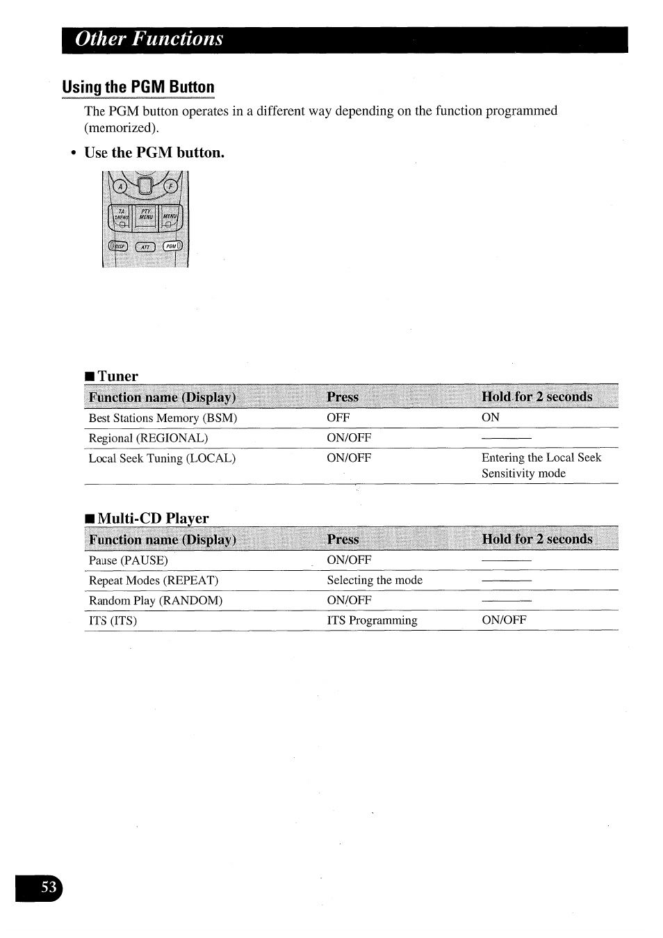 Using the pgm button, Use the pgm button, I tuner | I multi-cd player, Other functions | Pioneer AVM-P7000R User Manual | Page 54 / 124