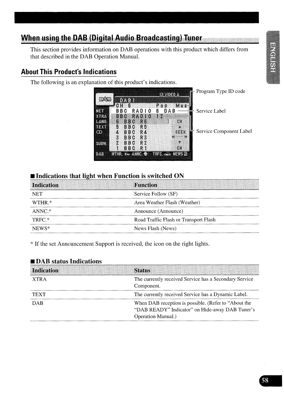 About this product's indications, Dab status indications indication status | Pioneer AVM-P7000R User Manual | Page 59 / 124