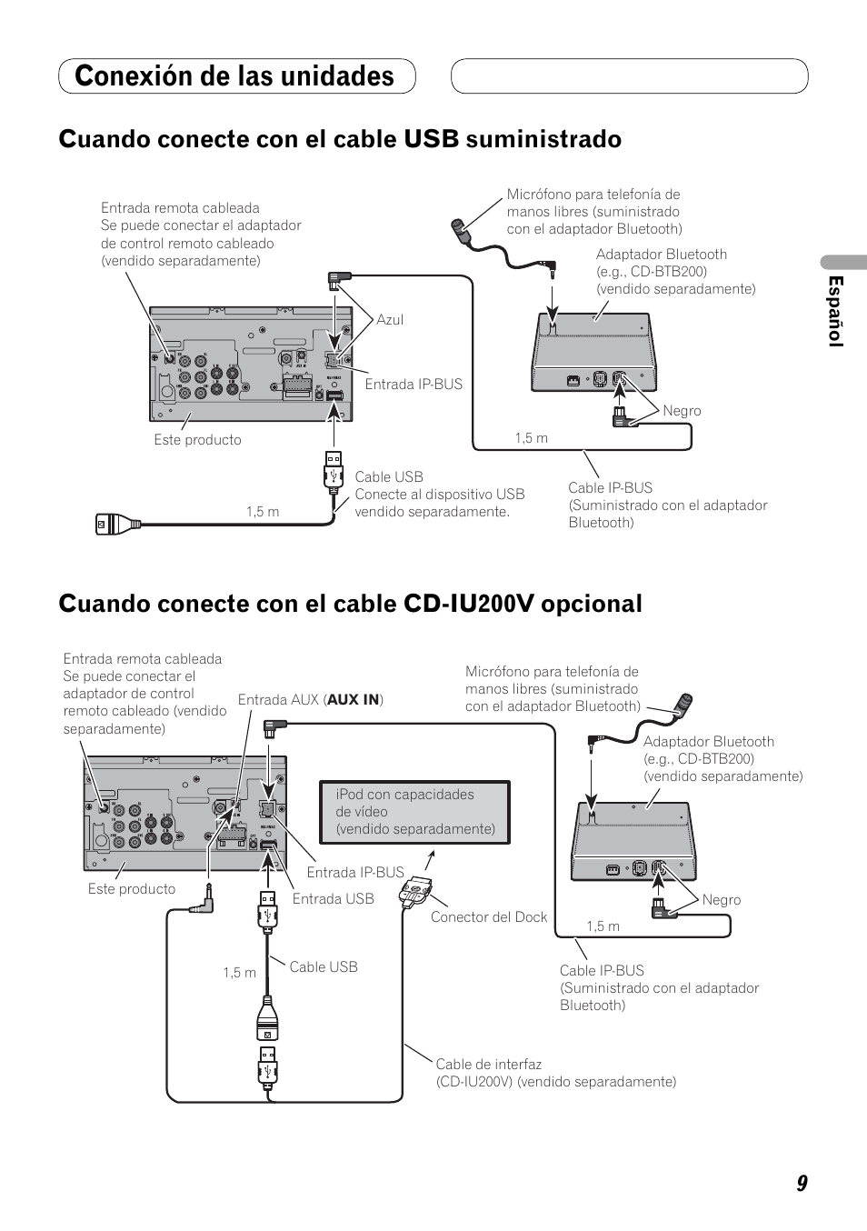 Cuando conecte con el cable usb, Suministrado, Cuando conecte con el cable cd-iu200v | Opcional, Conexión de las unidades, Cuando conecte con el cable usb suministrado, Cuando conecte con el cable cd-iu200v opcional | Pioneer AVH-P4100DVD User Manual | Page 23 / 86