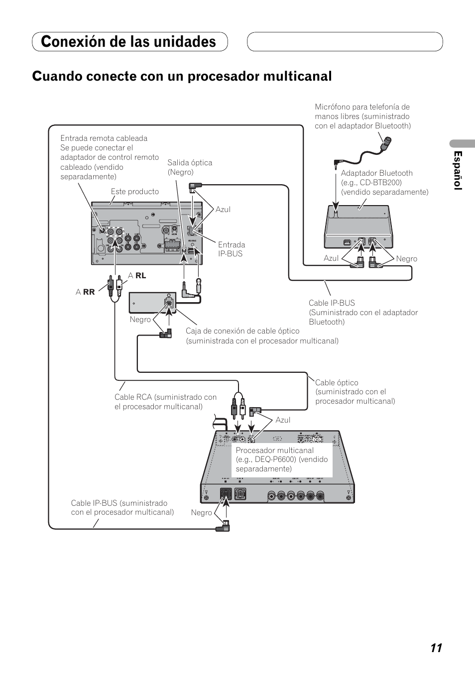 Cuando conecte con un procesador, Multicanal, Conexión de las unidades | Cuando conecte con un procesador multicanal | Pioneer AVH-P4100DVD User Manual | Page 25 / 86