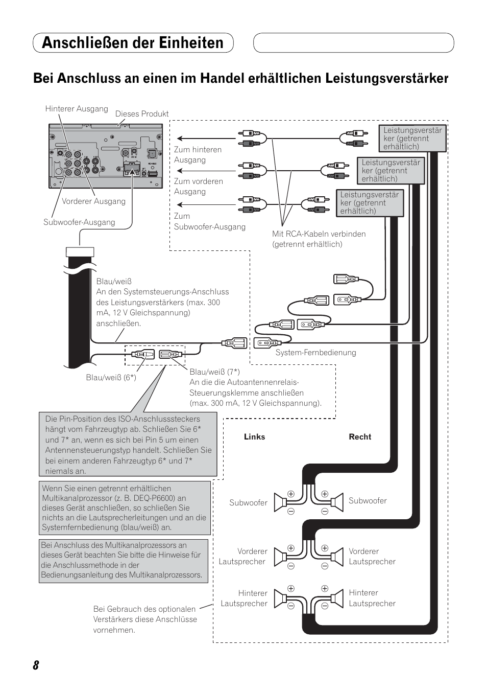 Bei anschluss an einen im handel, Erhältlichen leistungsverstärker, Anschließen der einheiten | Pioneer AVH-P4100DVD User Manual | Page 36 / 86