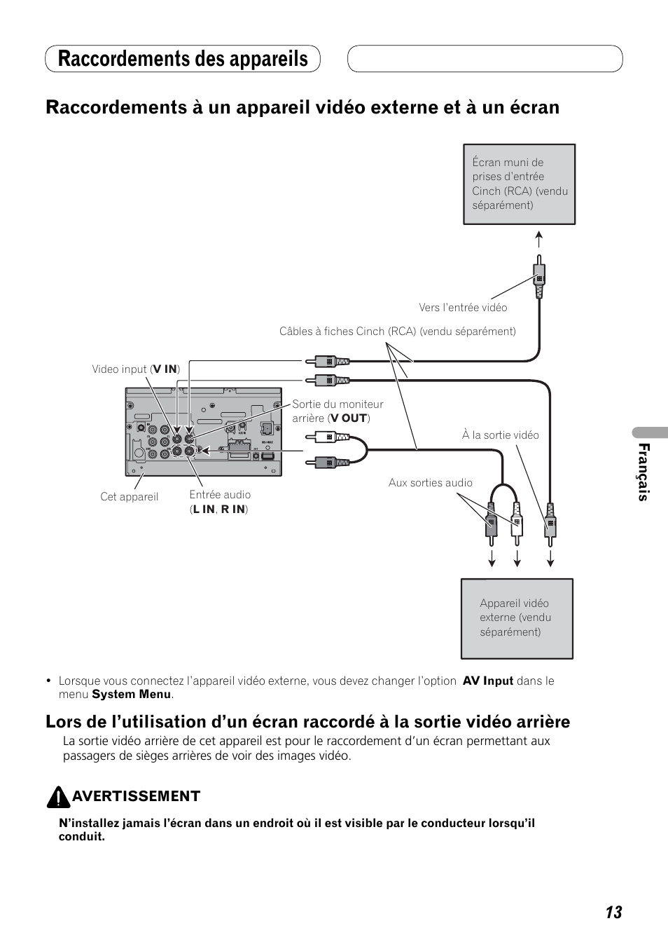 Raccordements à un appareil vidéo, Externe et à un écran, Lors de l’utilisation d’un écran raccordé | À la sortie vidéo arrière, Raccordements des appareils | Pioneer AVH-P4100DVD User Manual | Page 55 / 86