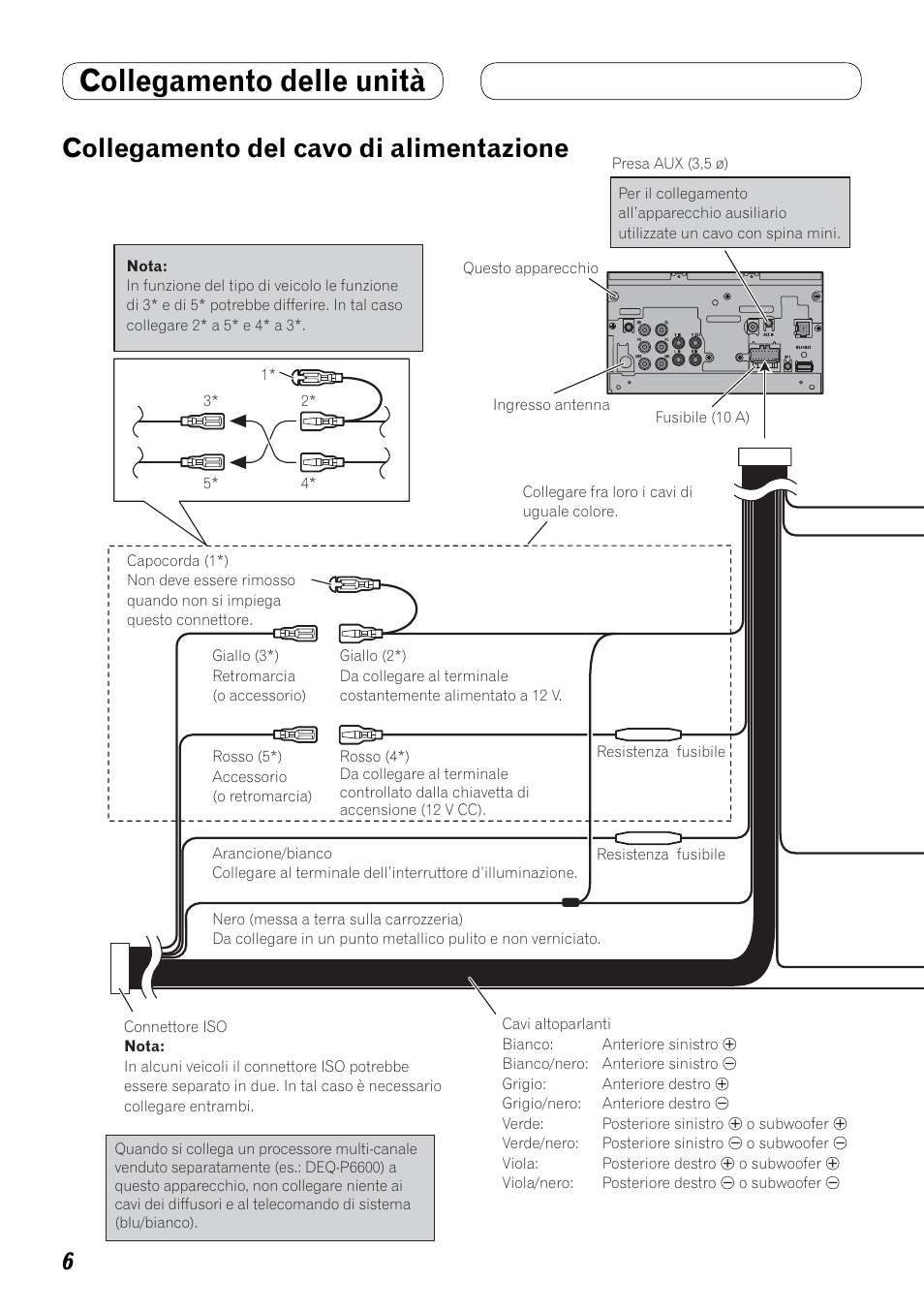 Collegamento del cavo di alimentazione, Collegamento delle unità | Pioneer AVH-P4100DVD User Manual | Page 62 / 86