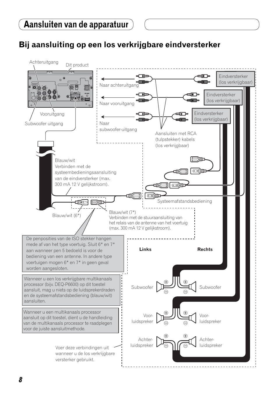 Bij aansluiting op een los verkrijgbare, Eindversterker, Aansluiten van de apparatuur | Pioneer AVH-P4100DVD User Manual | Page 78 / 86
