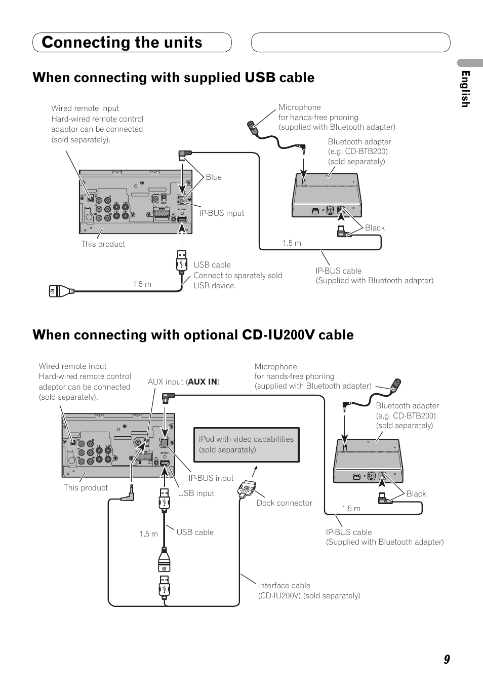 When connecting, With supplied usb cable, With optional cd-iu200v cable | Connecting the units, When connecting with supplied usb cable, When connecting with optional cd-iu200v cable | Pioneer AVH-P4100DVD User Manual | Page 9 / 86