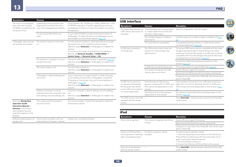 Usb interface ipod | Pioneer SC-2023-S User Manual | Page 102 / 121