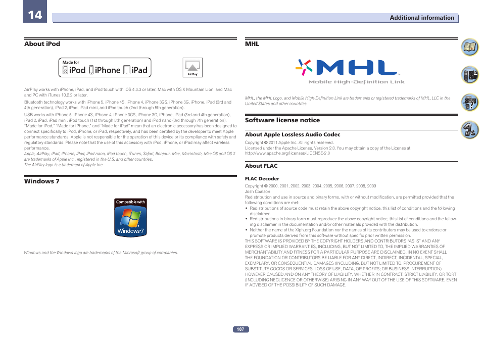 About ipod windows 7 mhl software license notice | Pioneer SC-2023-S User Manual | Page 107 / 121