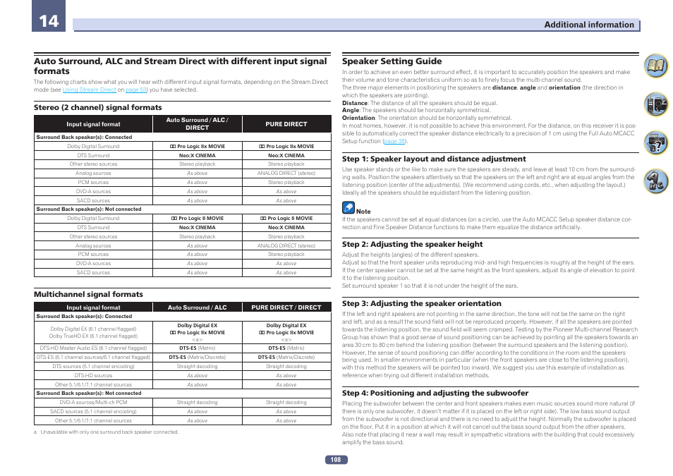 Pioneer SC-2023-S User Manual | Page 108 / 121