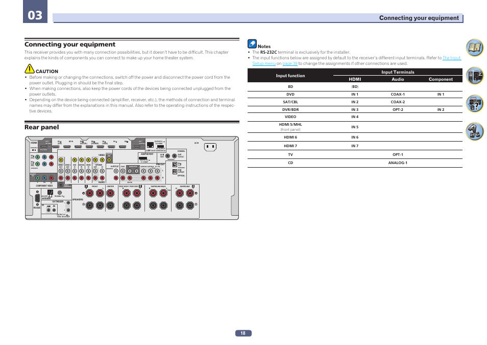 03 connecting your equipment, Connecting your equipment rear panel, Rear panel | Connecting your equipment, Caution | Pioneer SC-2023-S User Manual | Page 18 / 121
