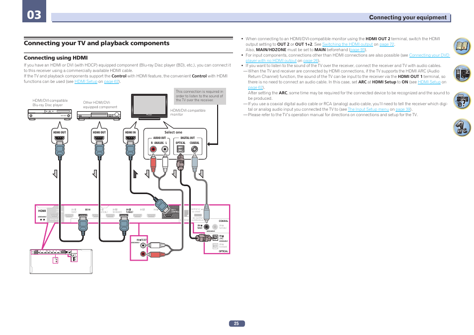 Connecting your tv and playback components | Pioneer SC-2023-S User Manual | Page 25 / 121