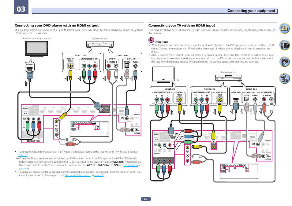 Pioneer SC-2023-S User Manual | Page 26 / 121