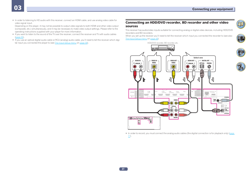 Pioneer SC-2023-S User Manual | Page 27 / 121