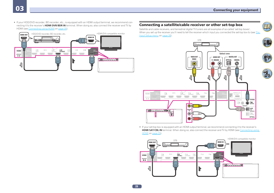 Pioneer SC-2023-S User Manual | Page 28 / 121