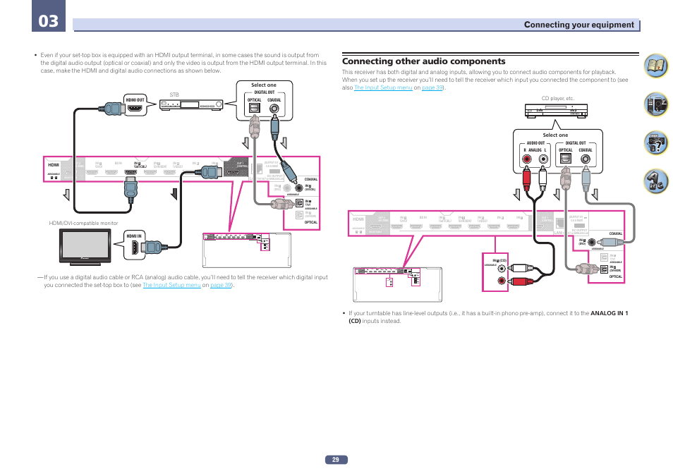 Connecting other audio components | Pioneer SC-2023-S User Manual | Page 29 / 121