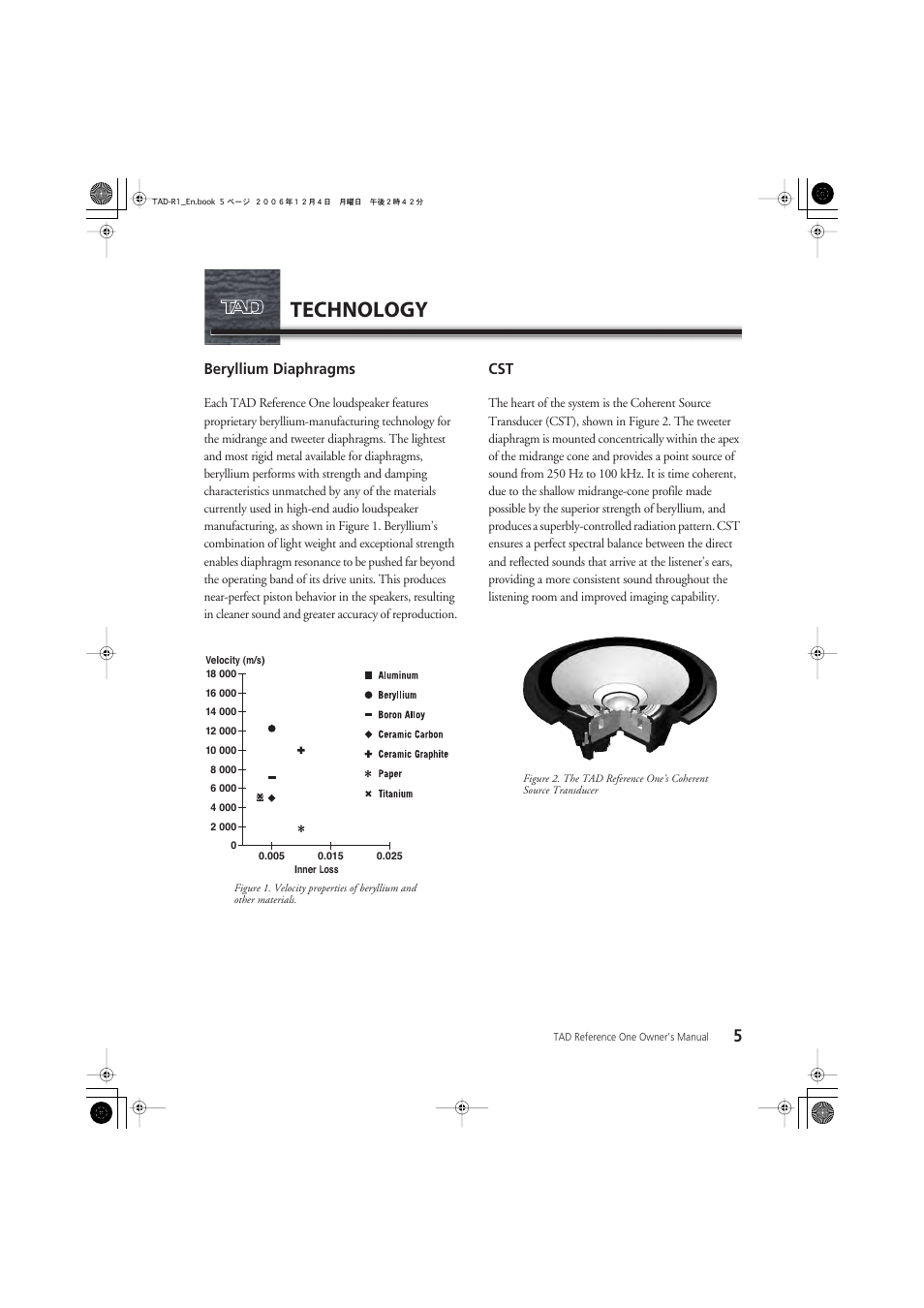Technology, Beryllium diaphragms cst, Beryllium diaphragms | Pioneer TAD-R1 User Manual | Page 5 / 20