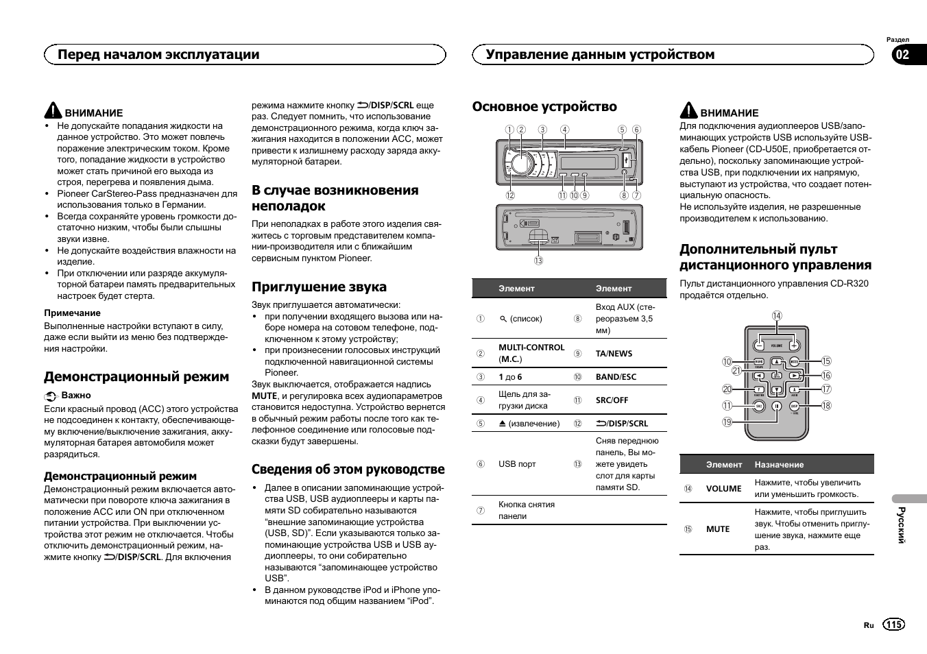 Демонстрационный режим, В случае возникновения, Неполадок | Приглушение звука, Сведения об этом руководстве, Управление данным устройством, Основное устройство, Дополнительный пульт дистанционного, Управления, В случае возникновения неполадок | Pioneer DEH-6300SD User Manual | Page 115 / 136