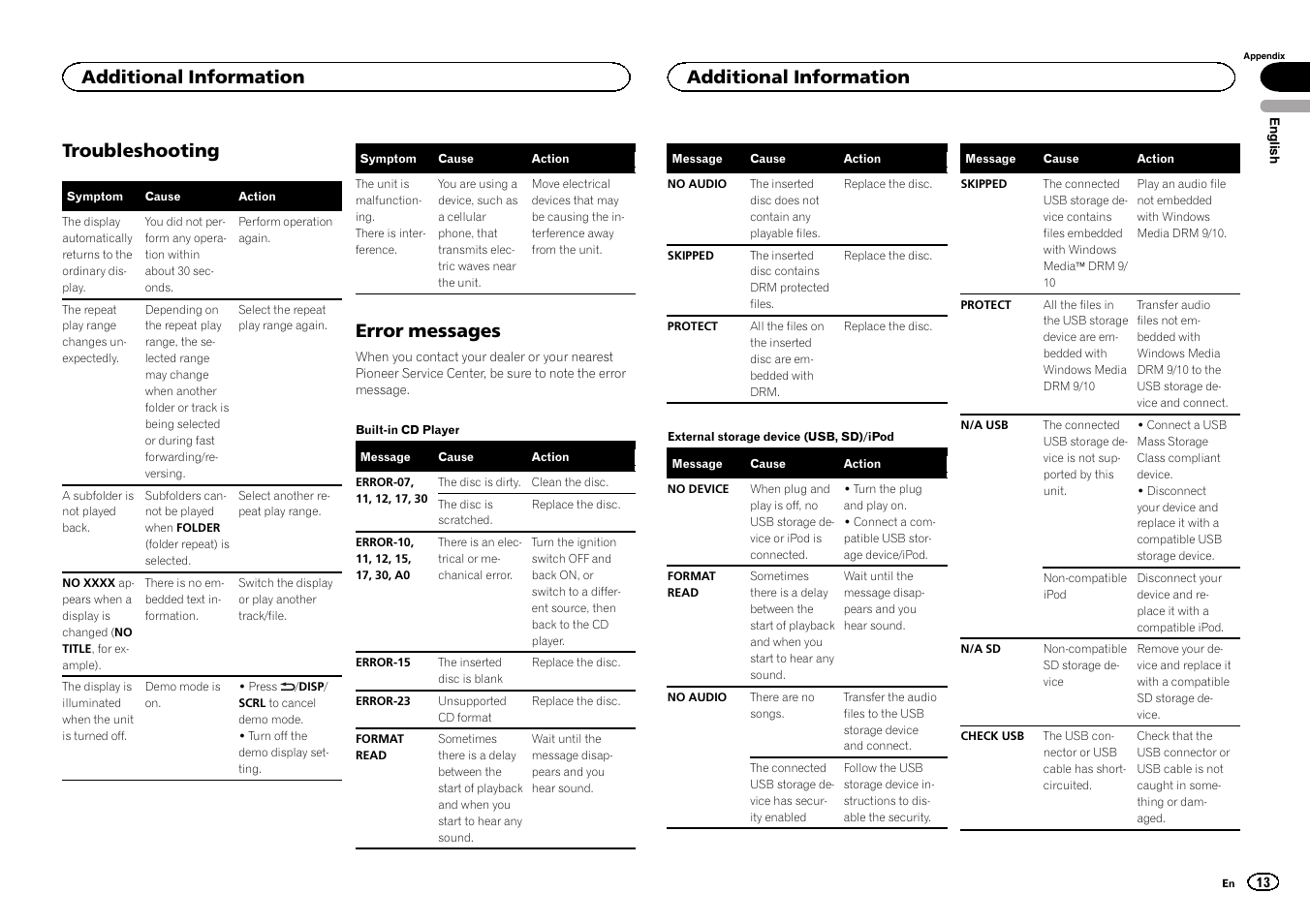 Additional information troubleshooting, Error messages, Troubleshooting | Additional information | Pioneer DEH-6300SD User Manual | Page 13 / 136