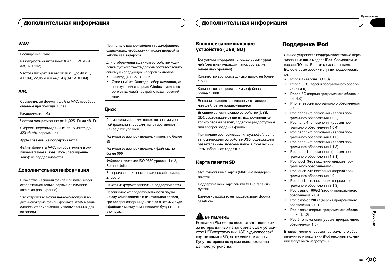 Поддержка ipod, Дополнительная информация | Pioneer DEH-6300SD User Manual | Page 131 / 136