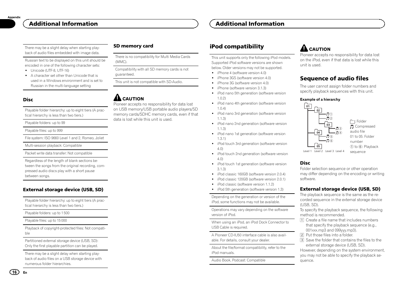 Ipod compatibility, Sequence of audio files, Additional information | Pioneer DEH-6300SD User Manual | Page 16 / 136