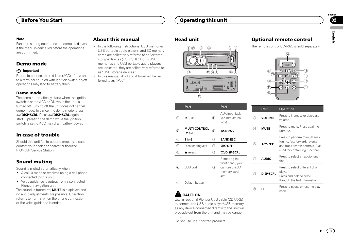 Demo mode, In case of trouble, Sound muting | About this manual, Operating this unit head unit, Optional remote control, Head unit, Before you start 02, Operating this unit | Pioneer DEH-6300SD User Manual | Page 3 / 136