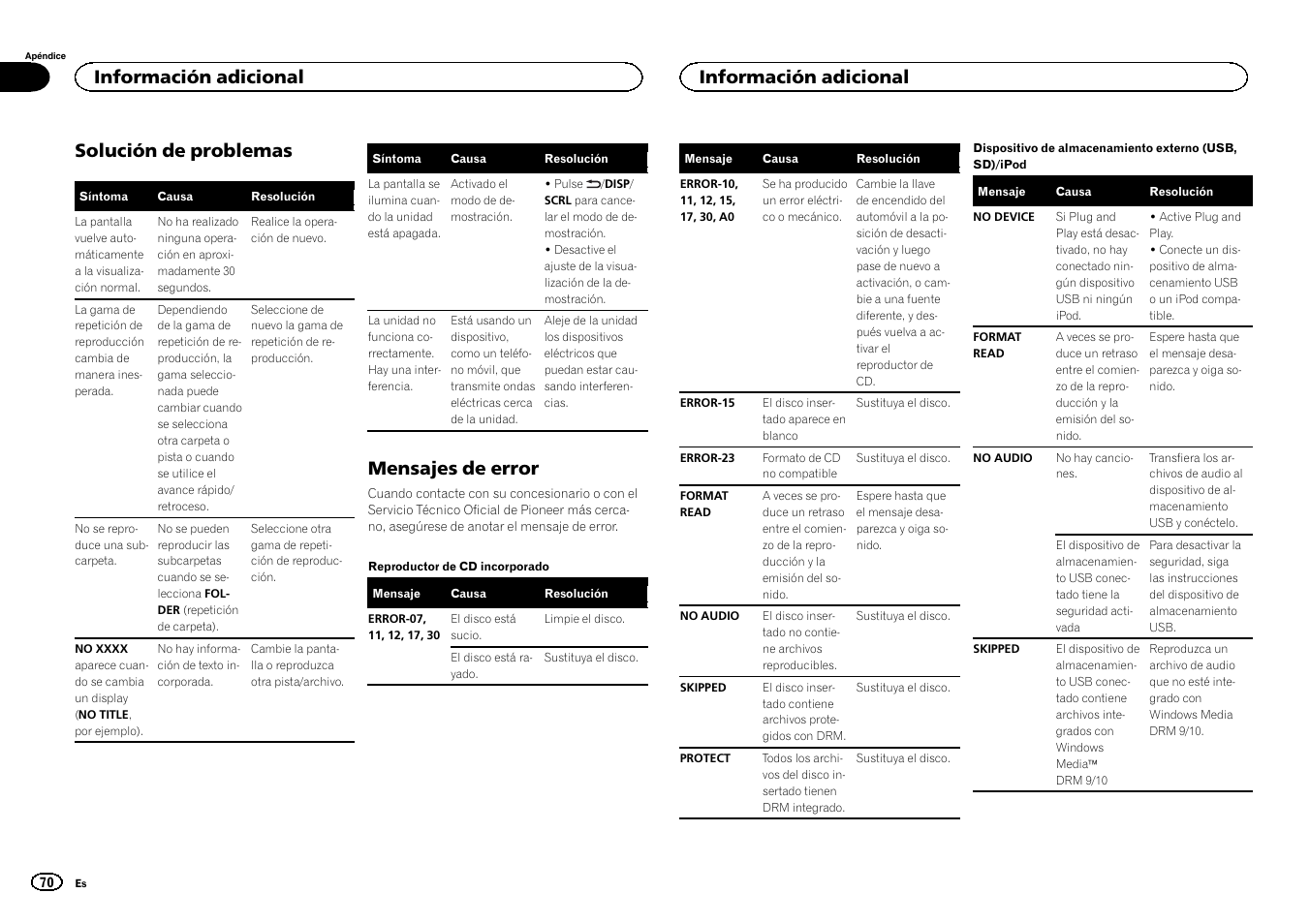 Información adicional solución de problemas, Mensajes de error, Solución de problemas | Información adicional | Pioneer DEH-6300SD User Manual | Page 70 / 136
