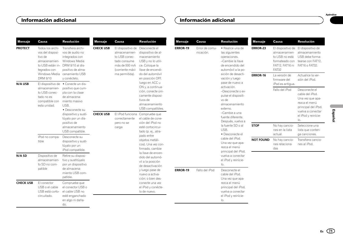 Información adicional | Pioneer DEH-6300SD User Manual | Page 71 / 136