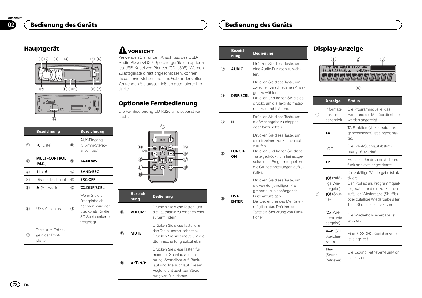 Bedienung des geräts hauptgerät, Optionale fernbedienung, Display-anzeige | Hauptgerät, Bedienung des geräts 02, Bedienung des geräts | Pioneer DEH-6300SD User Manual | Page 78 / 136
