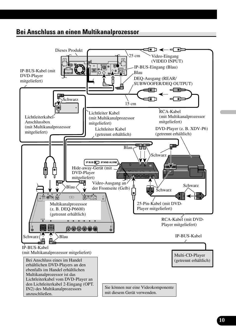 Bei anschluss an einen multikanalprozessor | Pioneer AVH-P5000DVD User Manual | Page 43 / 98