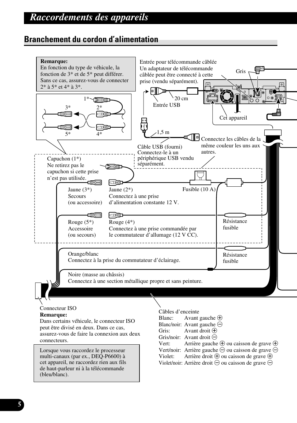 Branchement du cordon d’alimentation, Raccordements des appareils | Pioneer AVH-P5000DVD User Manual | Page 54 / 98