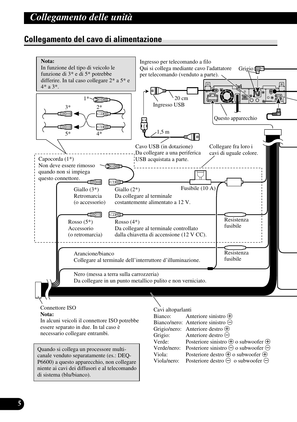 Collegamento del cavo di alimentazione, Collegamento delle unità | Pioneer AVH-P5000DVD User Manual | Page 70 / 98